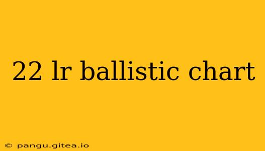 22 lr ballistic chart