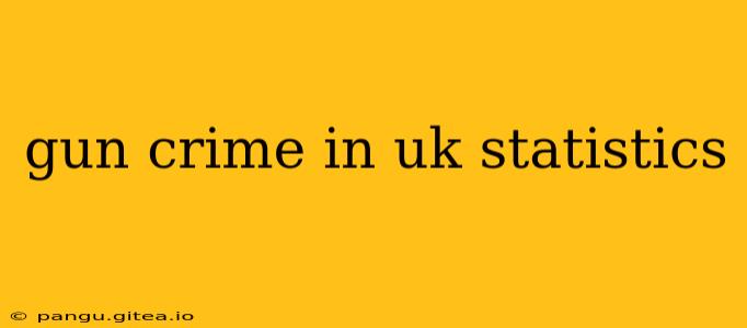 gun crime in uk statistics