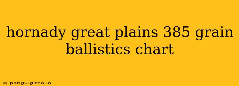 hornady great plains 385 grain ballistics chart